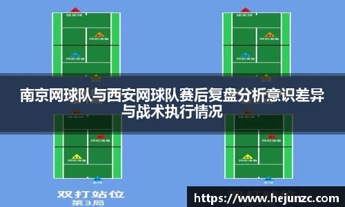 南京网球队与西安网球队赛后复盘分析意识差异与战术执行情况